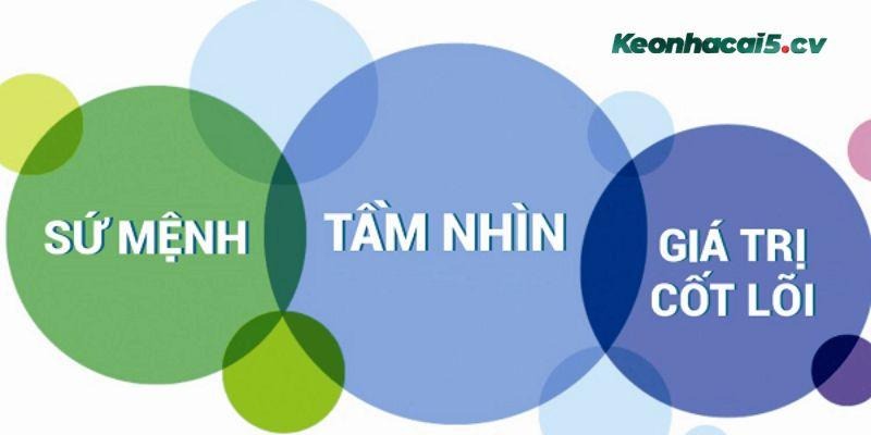 Chúng tôi cam kết hoạt động đúng với giá trị cốt lõi